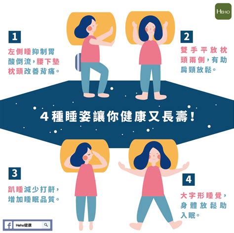 睡覺方向|東西向或南北向？睡眠方向竟影響健康